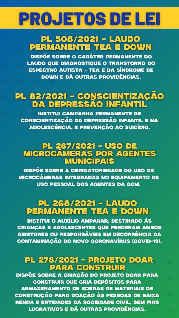 Projetos de Lei